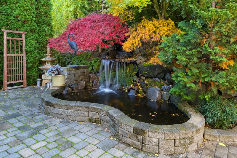 Hardscaping Service Cost — Cost of Hardscaping Service