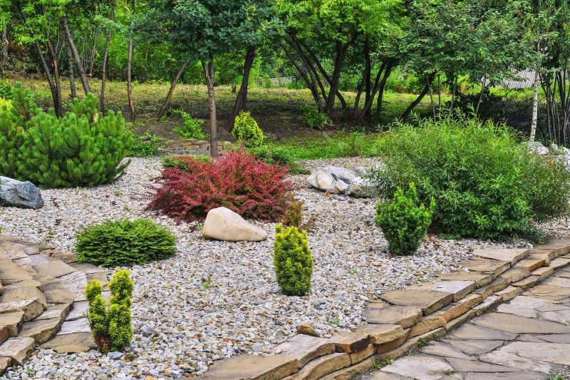 Hardscaping Service Cost — Cost of Hardscaping Service