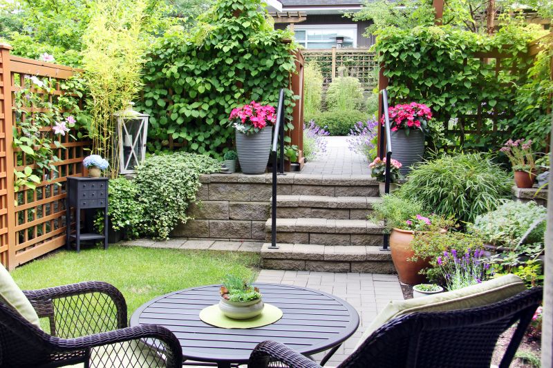 Hardscaping Service Cost — Cost of Hardscaping Service